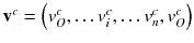 $$ {\mathbf{v}}^{c} = \left( {v_{O}^{c} , \ldots v_{i}^{c} , \ldots v_{n}^{c} ,v_{O}^{c} } \right) $$