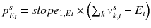 $$ p_{{E_{t} }}^{s} = slope_{1,Et} \times \left( {\sum\nolimits_{k} {v_{k,t}^{s} } - E_{t} } \right) $$