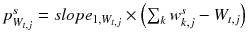 $$ p_{{W_{t,j} }}^{s} = slope_{{1,W_{t,j} }} \times \left( {\sum\nolimits_{k} {w_{k,j}^{s} } - W_{t,j} } \right) $$