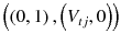 $$ \left( {\left( {0,1} \right),\left( {V_{tj} ,0} \right)} \right) $$