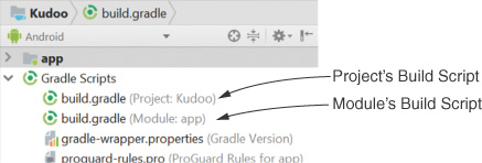 A screenshot shows Gradle build scripts in build.gradle file.