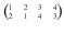 $$\scriptsize{\begin{pmatrix}1&2&3&4\\ 2&1&4&3\end{pmatrix}}$$