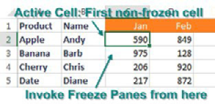 This worksheet has headings in row 1. It has two columns of labels in A & B. Numbers start in C2. If you always want to see both columns of labels and the one row of headings, you should select cell C2 before invoking Freeze Panes. The active cell should be the first cell that will *not* be frozen.