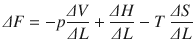 $$ \varDelta F=-p\frac{\varDelta V}{\varDelta L}+\frac{\varDelta H}{\varDelta L}-T\ \frac{\varDelta S}{\varDelta L} $$