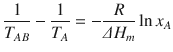 $$ \frac{1}{T_{AB}}-\frac{1}{T_A}=-\frac{R}{\varDelta {H}_m}\ln {x}_A $$