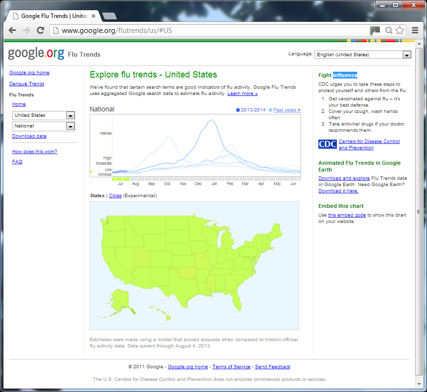 Introduction to epidemiology