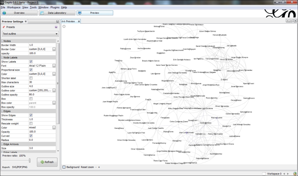 Representing graphs with Gephi