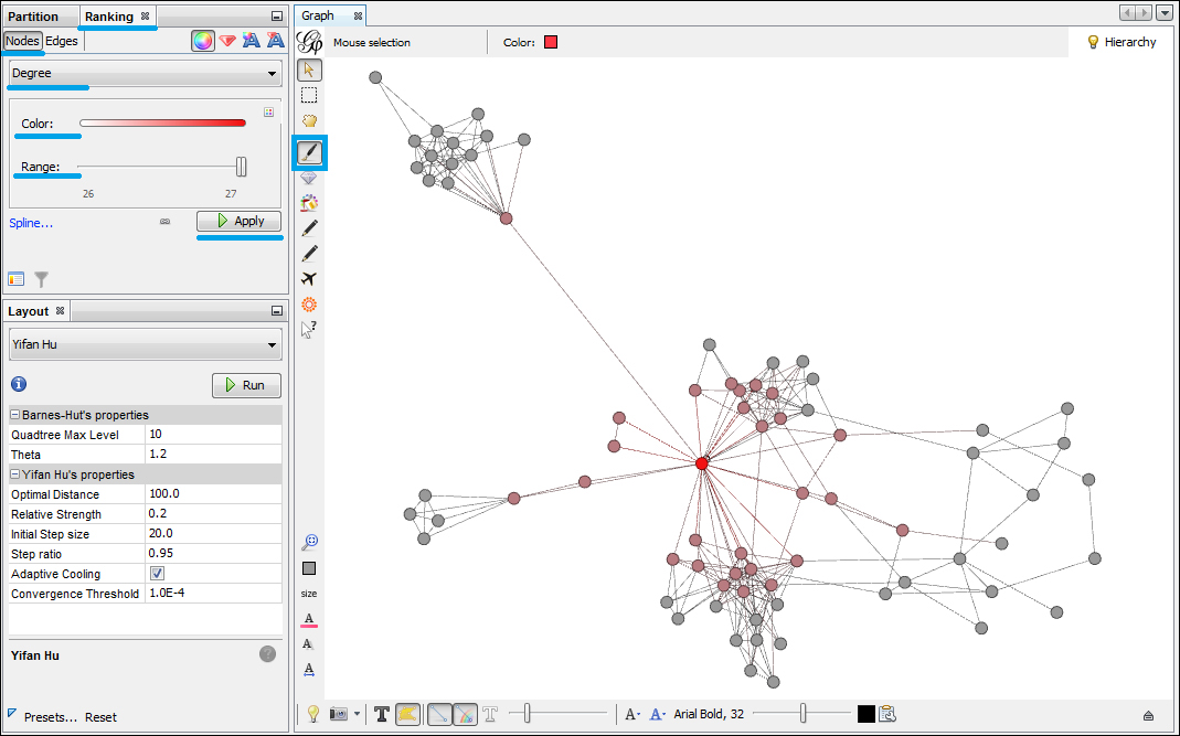 Centrality