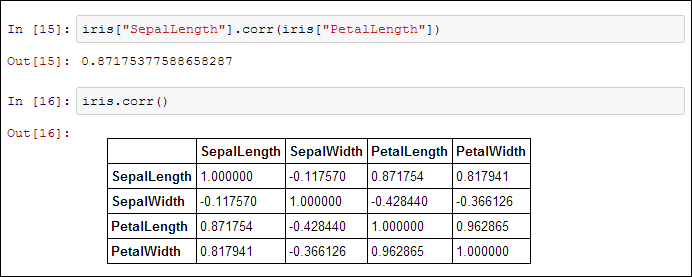 Grouping, aggregation, and correlation