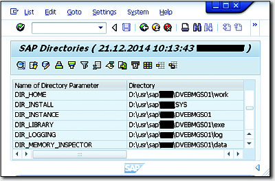 Directories of the SAP BW System in Transaction AL11