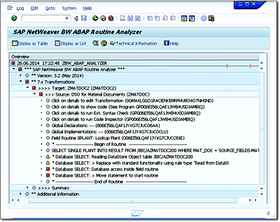 Results of the ABAP Routine Analyzer's Check