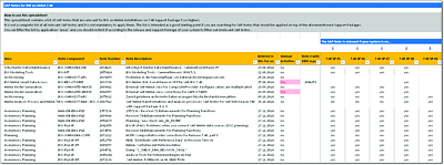 Excel List with Critical SAP Notes for SAP BW on SAP HANA 7.40 Systems from SAP Note 1949273