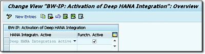 PAK Activation using Transaction SM30