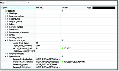 Configuration in SAP HANA Studio