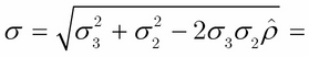 Pricing formula for a call quanto