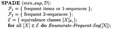 The SPADE algorithm