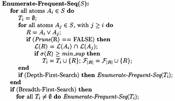 The SPADE algorithm