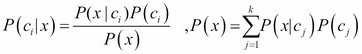 Trojan traffic identification method and Bayes classification