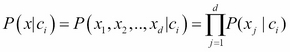 Identify spam e-mail and Naïve Bayes classification