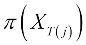 The Random forests algorithm