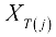 The Random forests algorithm