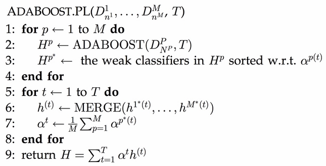 Parallel version with MapReduce