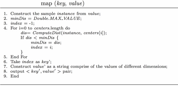 Parallel version with MapReduce