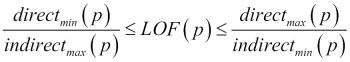 Intrusion detection and density-based methods