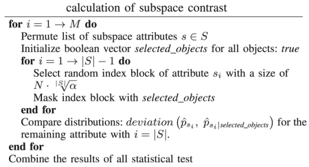 The High Contrast Subspace algorithm