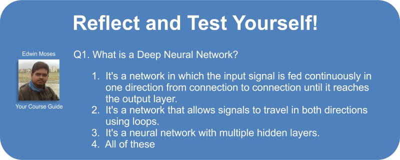 Training neural networks with backpropagation