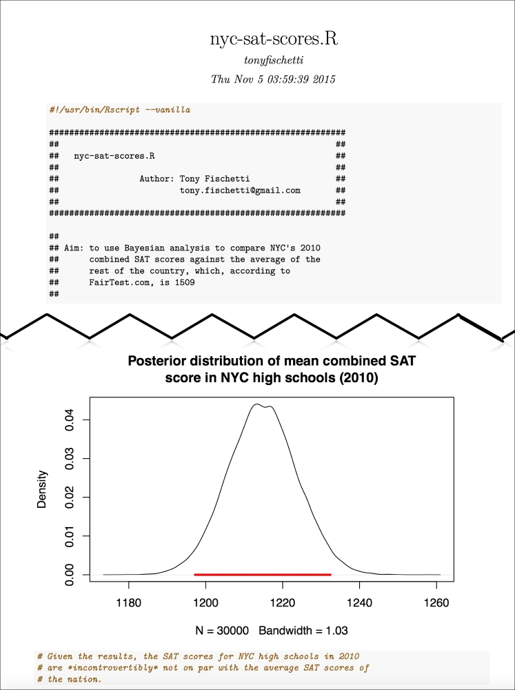 Communicating results