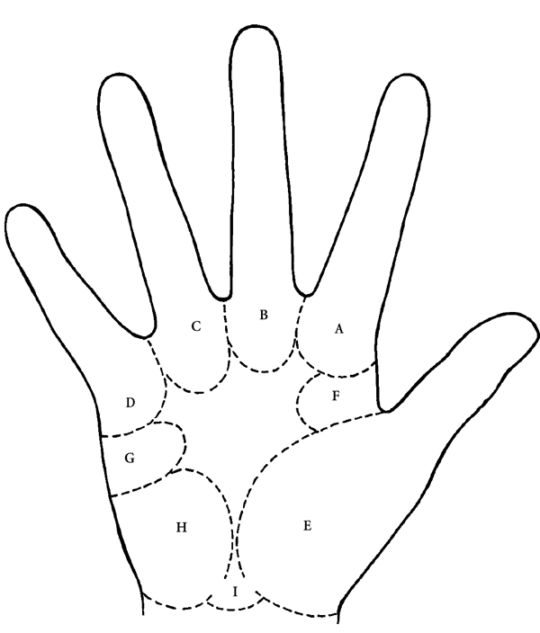 hand3.eps