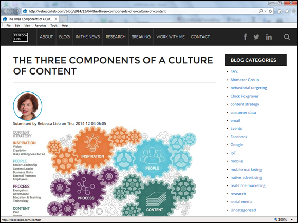 Screenshot of Home page of the blog of Rebecca Lieb, the home page has a photo of Rebecca on the top with various blog categories on the right side, and topic displayed on the home page, that is, “The three components of a culture of content.”