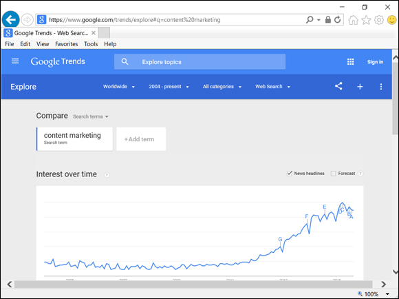 Screenshot of web page of Google Trends for content marketing.