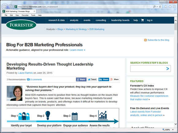 Screenshot of the web page of The Sales Enablement blog of the Association for Talent Development.