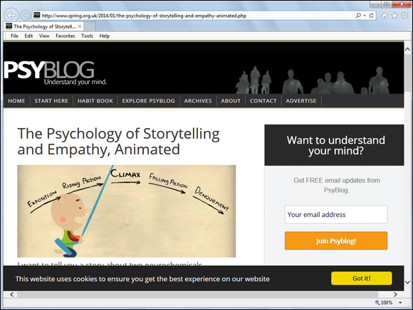 Screenshot of web page of PsyBlog.