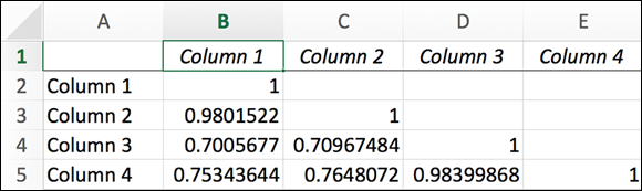 Screenshot of cooked data, which is the result of some manipulation of raw information.