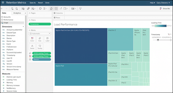 Screenshot of web page of Tableau, which helps users visualize their data.