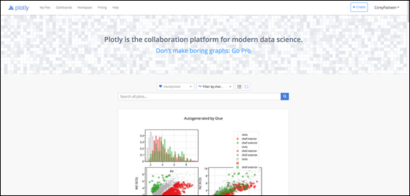 Screenshot of Plotly, a powerful free tool that makes data analysis simple.