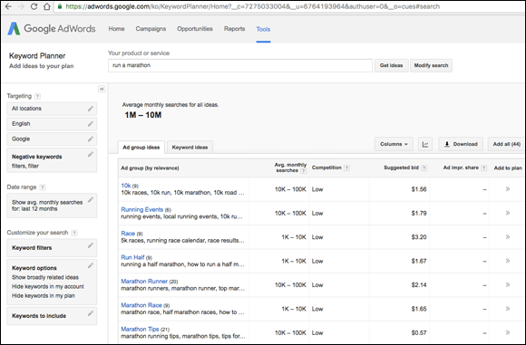 Screenshot of Google AdWords Keyword Planner.