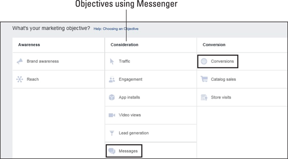 Screenshot of News Feed Ad objectives that involve using Messenger.