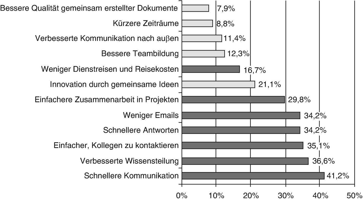 ../images/463345_1_De_3_Chapter/463345_1_De_3_Fig2_HTML.png