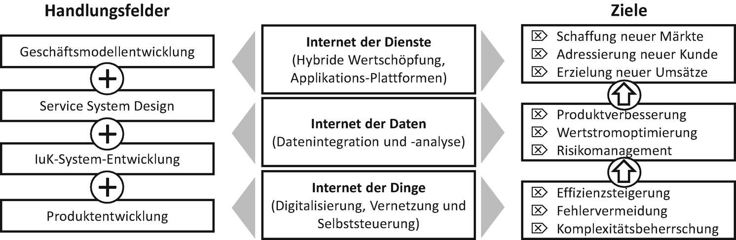 ../images/463345_1_De_4_Chapter/463345_1_De_4_Fig1_HTML.png