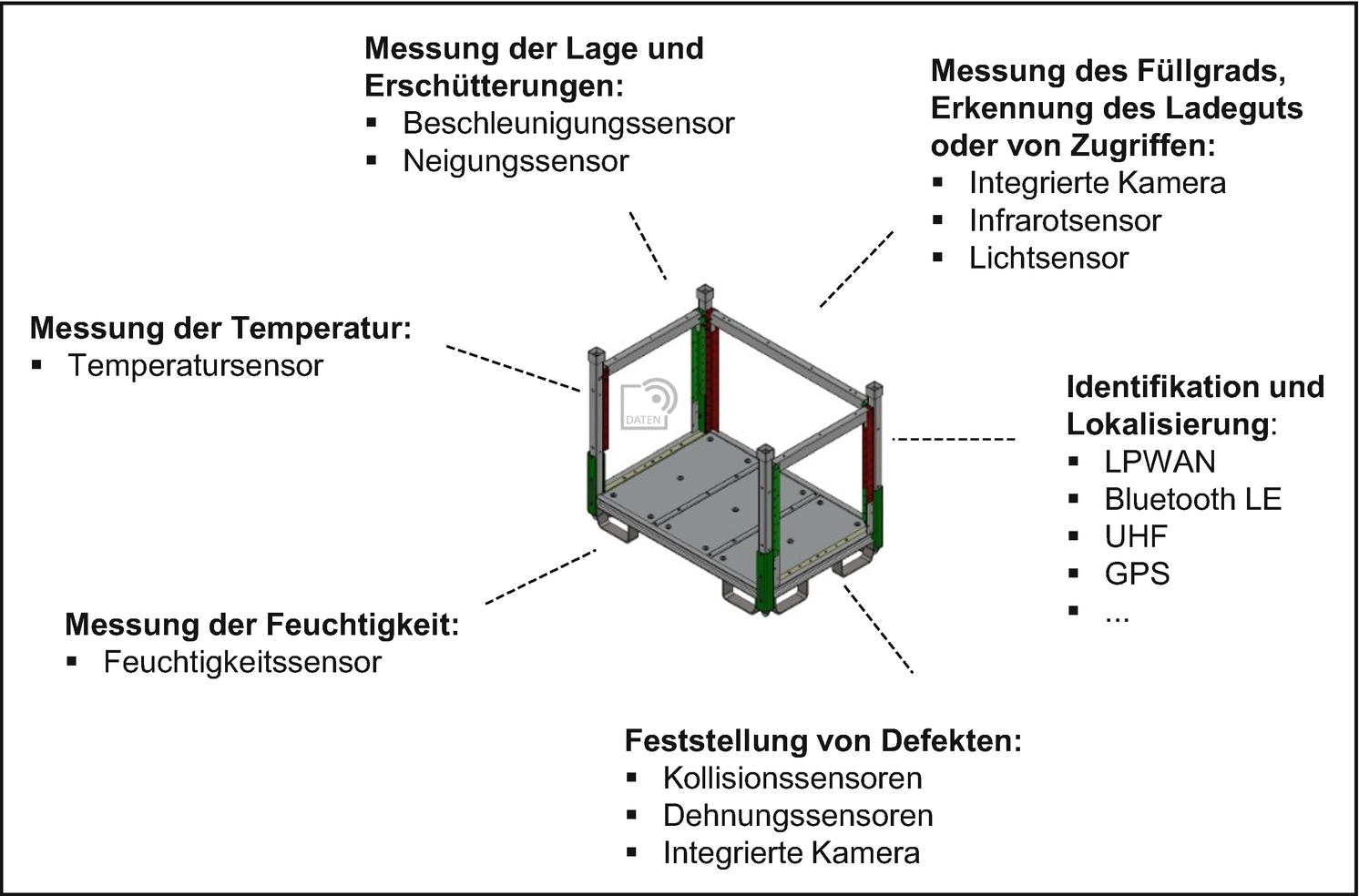 ../images/463345_1_De_4_Chapter/463345_1_De_4_Fig5_HTML.png