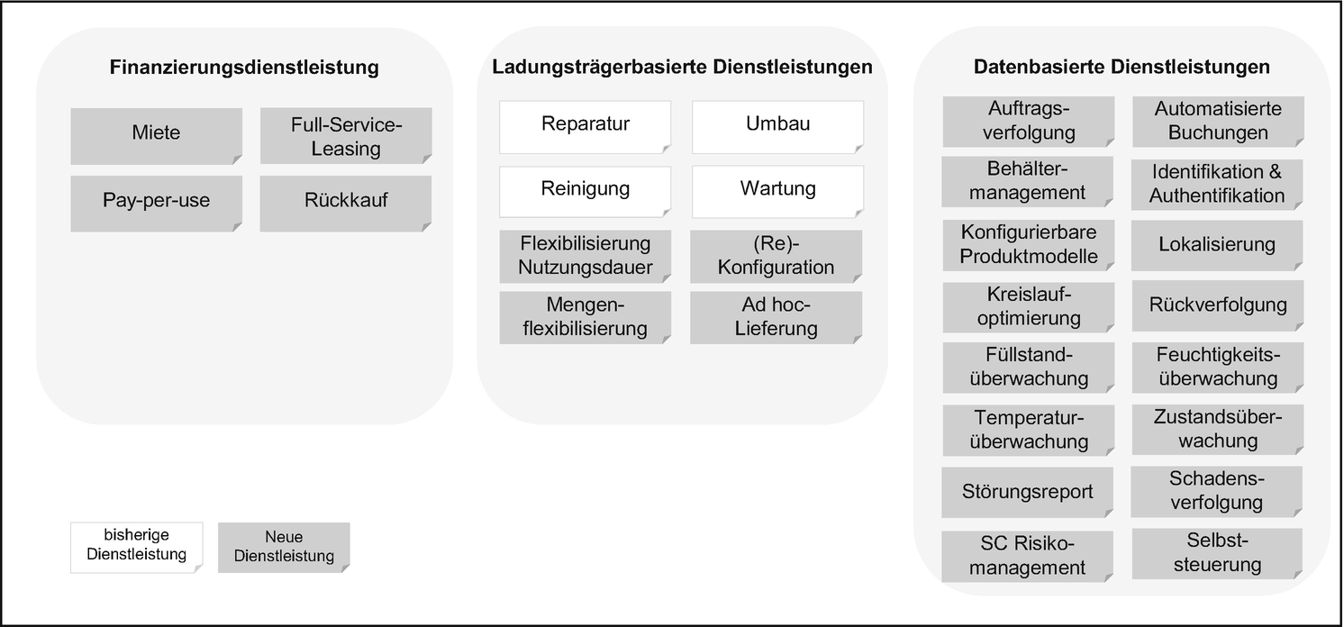 ../images/463345_1_De_4_Chapter/463345_1_De_4_Fig6_HTML.png