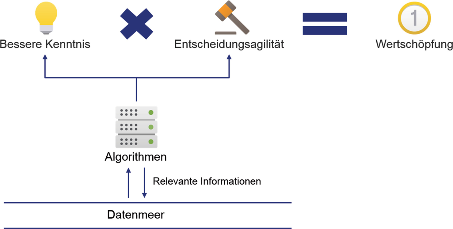 ../images/463345_1_De_5_Chapter/463345_1_De_5_Fig3_HTML.png