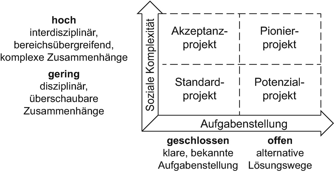 ../images/463345_1_De_9_Chapter/463345_1_De_9_Fig2_HTML.png