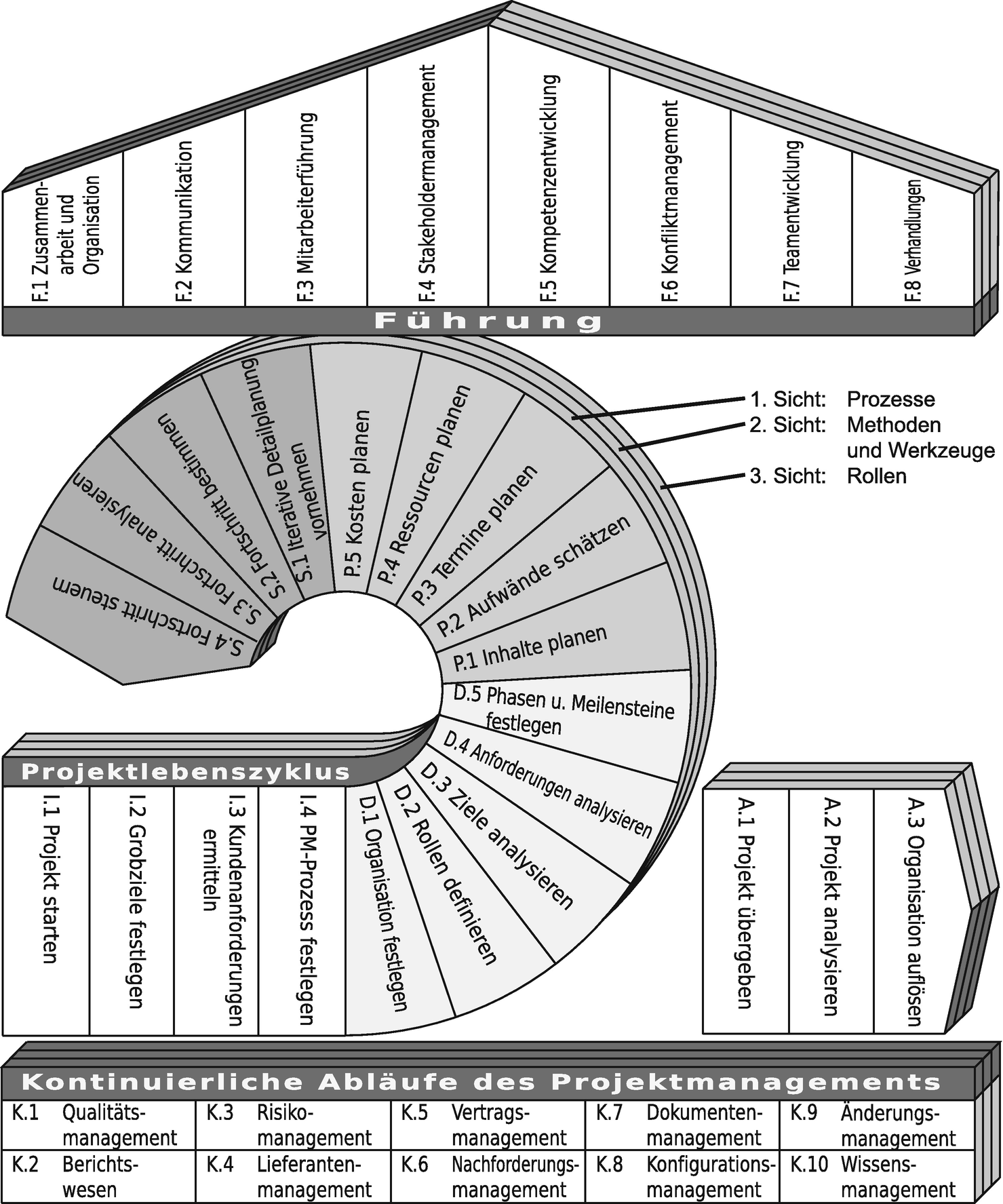 ../images/463345_1_De_9_Chapter/463345_1_De_9_Fig3_HTML.png