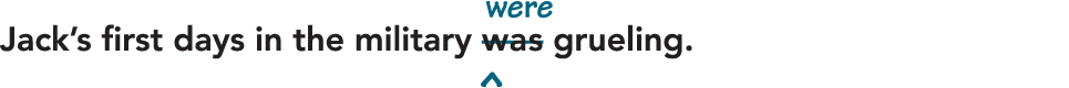 An example reads, Jack’s first days in the military (strikethrough) was (end strikethrough) (insert) were (end insert) grueling.