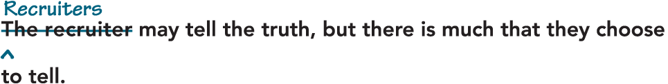 An example reads, (strikethrough) The recruiter (end strikethrough) (insert) Recruiters (end insert) may tell the truth, but there is much that they choose not to tell.